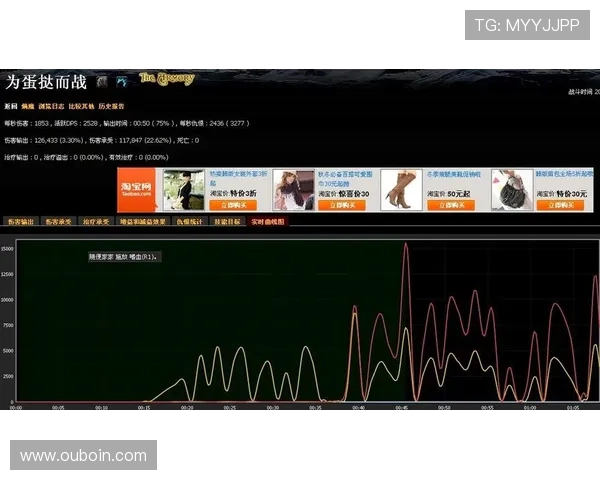 澳洲5开奖走势图分析,帮助玩家精准预测澳洲5开奖走势,提升中奖几率 澳洲5开奖走势图分析,帮助玩家精准预测澳洲5开奖走势,提升中奖几率