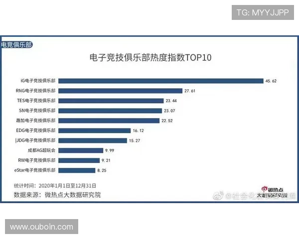 ag电竞官网娱乐平台的充值与提现流程详解帮助玩家轻松管理游戏资金实现便捷交易